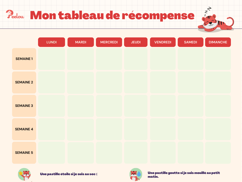 Tableau de récompenses