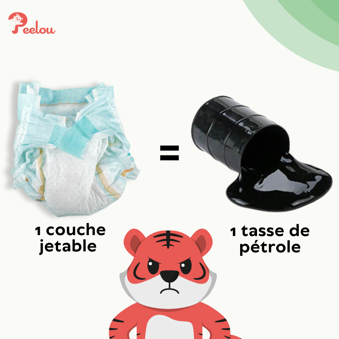 Les couches jetables, aussi pratiques soient-elles, ont un impact environnemental considérable. 