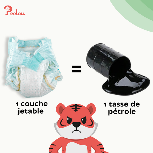 Les couches jetables, aussi pratiques soient-elles, ont un impact environnemental considérable. 